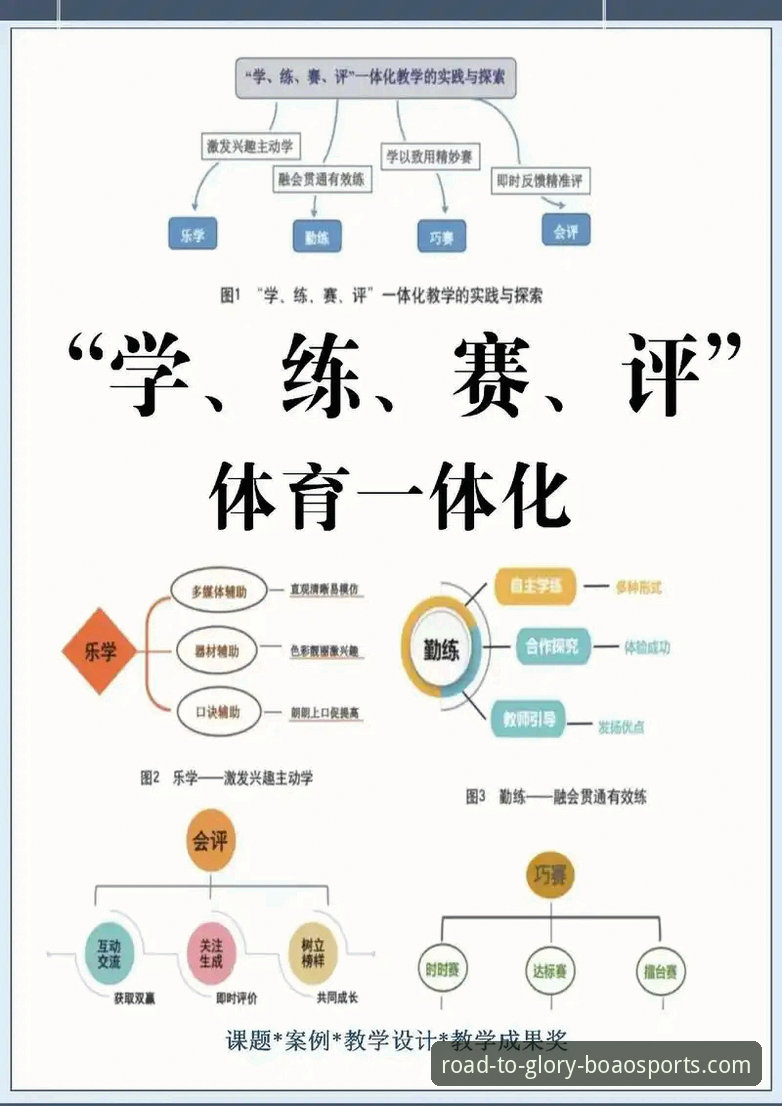 3个关键步骤与2项技术评测：全面解析博澳体育下载链接与平台体验