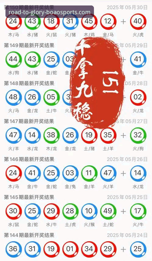 博澳体育平台手机版注册与使用详解