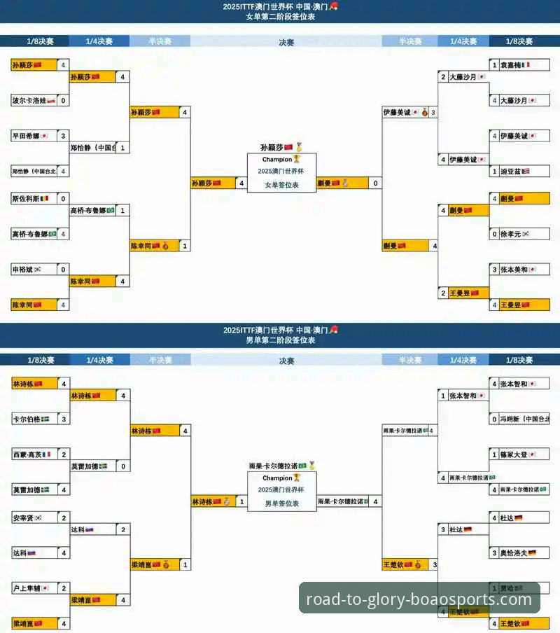 博澳体育平台注册、下载与观赛完整指南：开启您的冠军之路