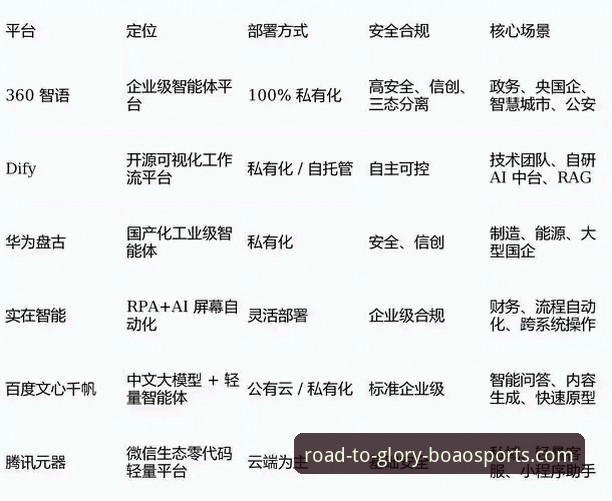 博澳体育平台最新动态：2026年其可靠性深度解析与用户实测报告